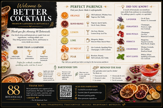 Better Cocktails Guide