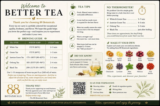 Better Tea Guide